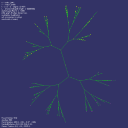 Binary tree